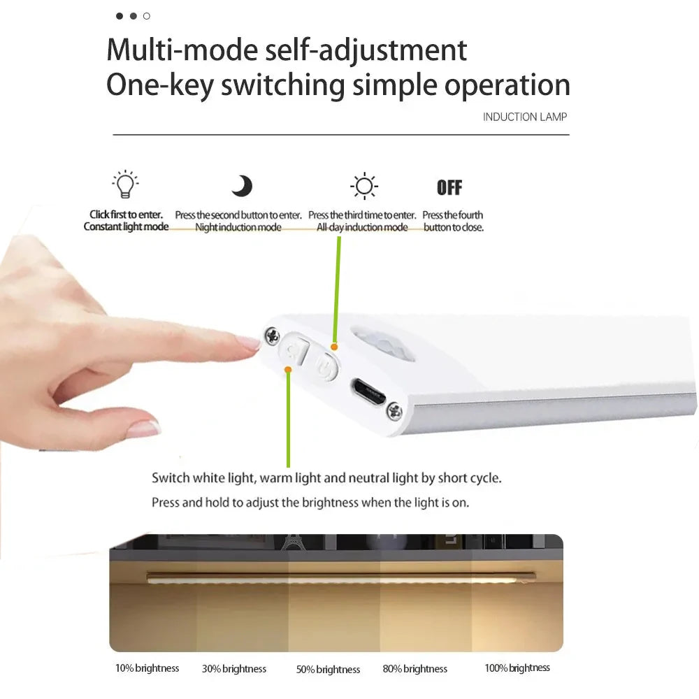 Rechargeable Motion-Sensor Light (Magnetic Bar)